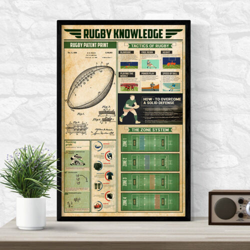 unframed-poster-rugby-knowledge