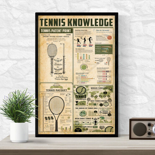 unframed-poster-tennis-knowledge