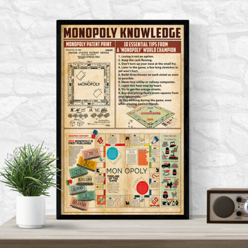 unframed-poster-monopoly-knowledge