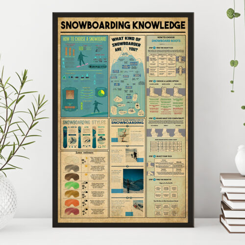 unframed-poster-wall-art-snowboarding-knowledge