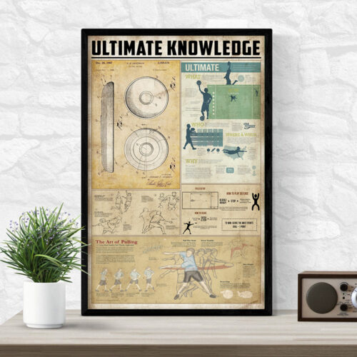 unframed-poster-ultimate-knowledge-2