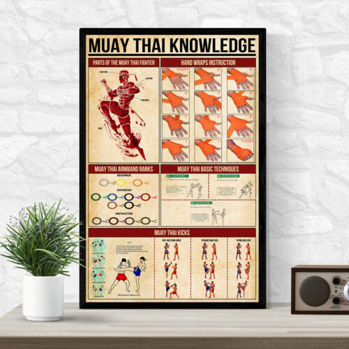 unframed-poster-muay-thai-knowledge