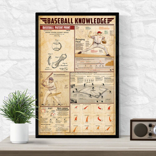 unframed-poster-baseball-knowledge