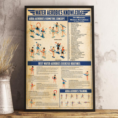 unframed-poster-water-aerobics-knowledge