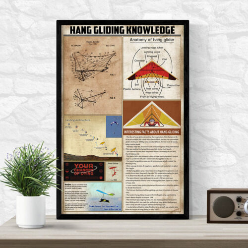 unframed-poster-wall-art-hang-gliding-knowledge