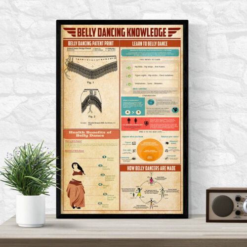 unframed-poster-belly-dancing-knowledge