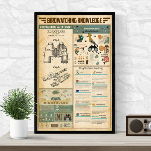 unframed-poster-birdwatching-knowledge