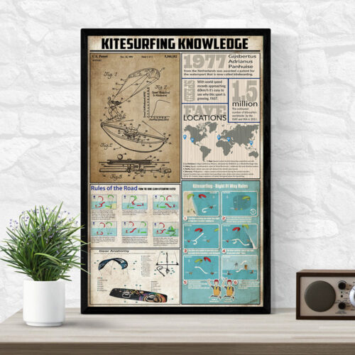 unframed-poster-wall-art-kitesurfing-knowledge