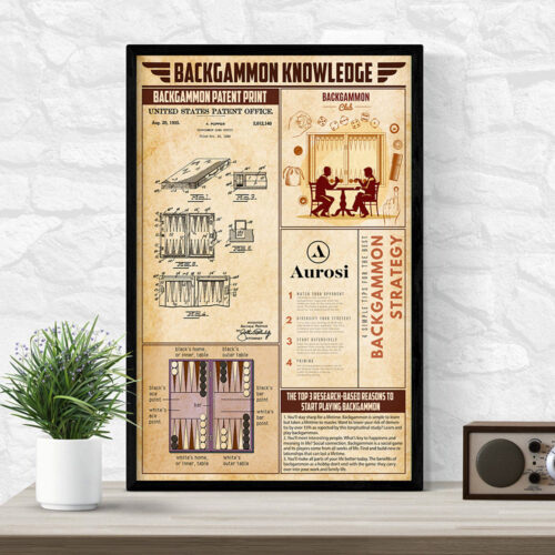 unframed-poster-backgammon-knowledge