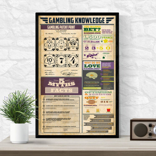 unframed-poster-gambling-knowledge