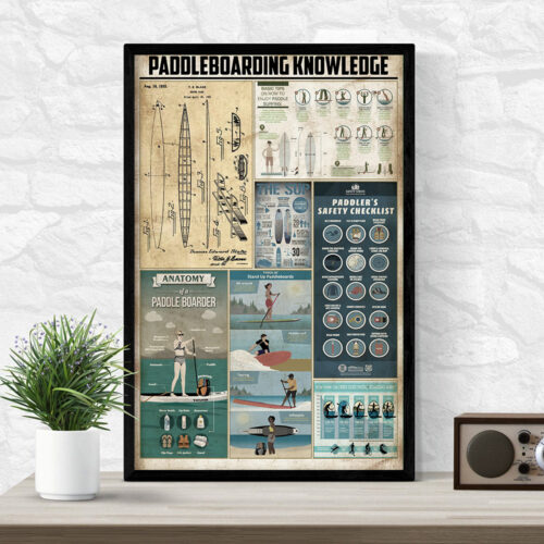 unframed-poster-wall-art-paddleboarding-knowledge