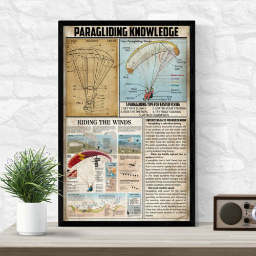 unframed-poster-wall-art-paragliding-knowledge-2