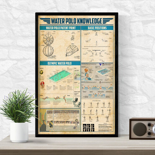 unframed-poster-water-polo-knowledge