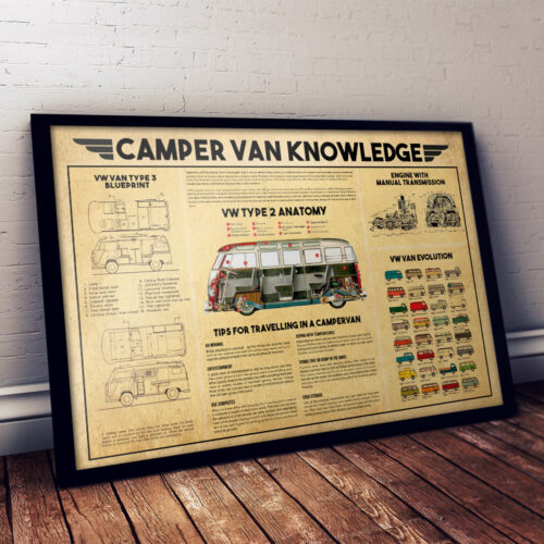 unframed-poster-wall-art-camper-van-knowledge-2