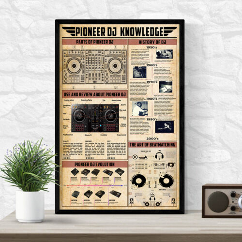 unframed-poster-pioneer-dj-knowledge