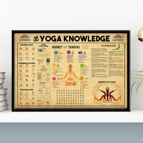 unframed-poster-wall-art-yoga-knowledge