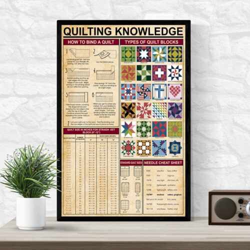 unframed-poster-quilting-knowledge