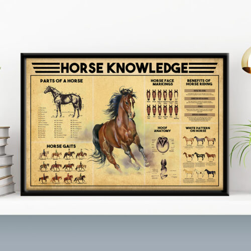 unframed-poster-wall-art-horse-knowledge-2