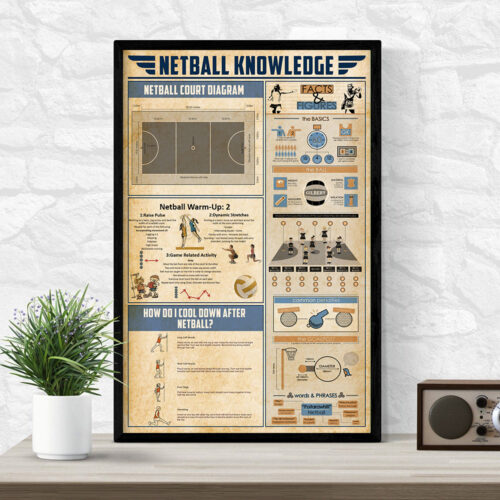 unframed-poster-netball-knowledge