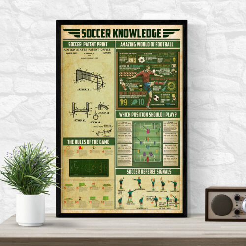 unframed-poster-soccer-knowledge