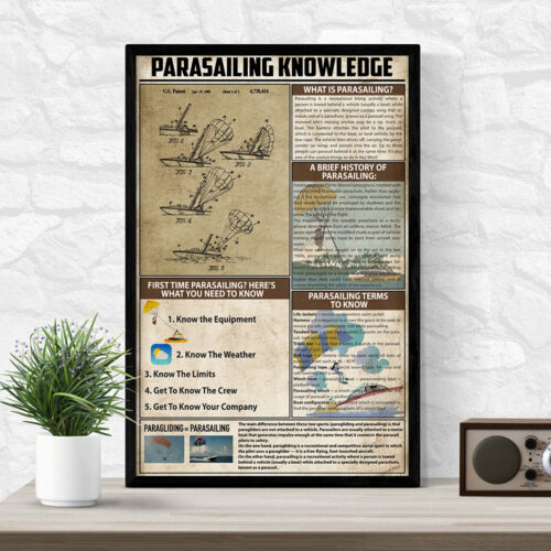 unframed-poster-wall-art-parasailing-knowledge