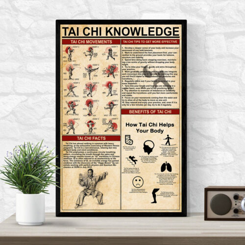 unframed-poster-tai-chi-knowledge