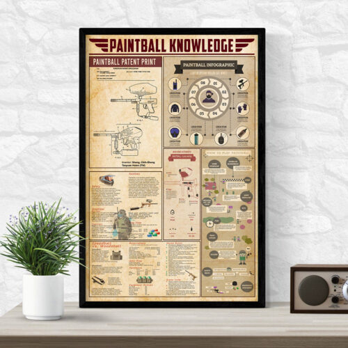 unframed-poster-paintball-knowledge