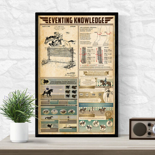 unframed-poster-eventing-knowledge