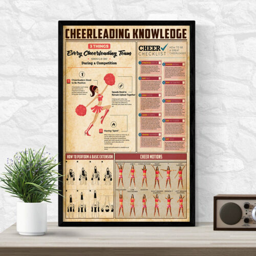 unframed-poster-cheerleading-knowledge-2