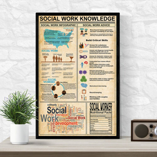 unframed-poster-social-work-knowledge