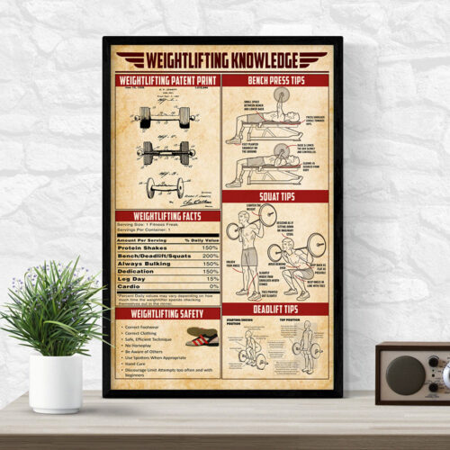 unframed-poster-weightlifting-knowledge