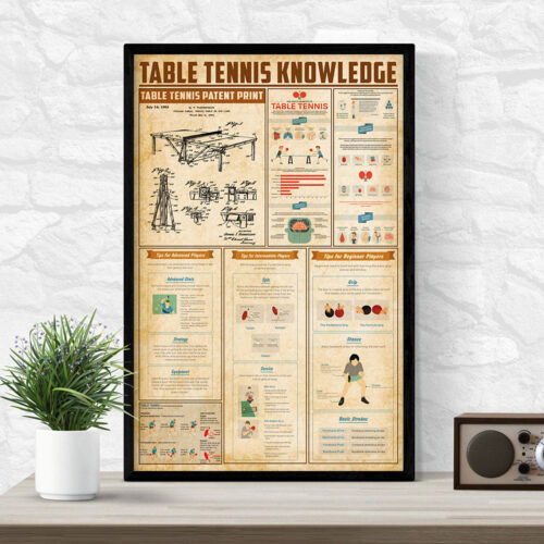 unframed-poster-table-tennis-knowledge