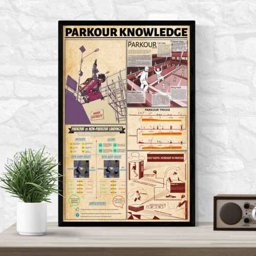 unframed-poster-parkour-knowledge