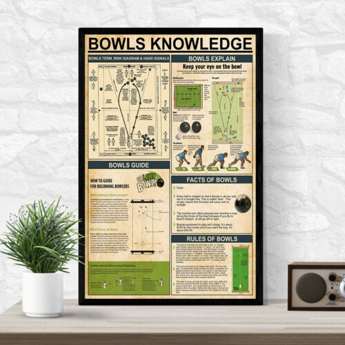 unframed-poster-bowls-knowledge