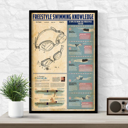 unframed-poster-freestyle-swimming-knowledge