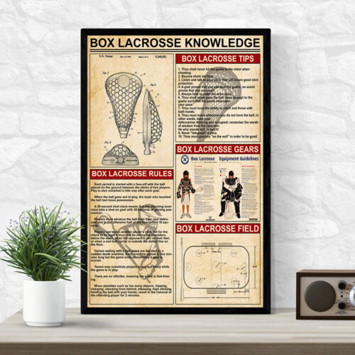 unframed-poster-box-lacrosse-knowledge