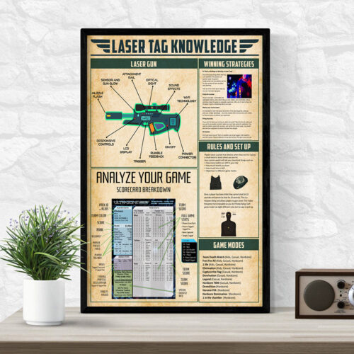 unframed-poster-laser-tag-knowledge