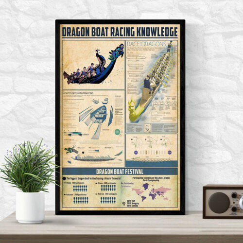 unframed-poster-dragon-boat-racing-knowledge