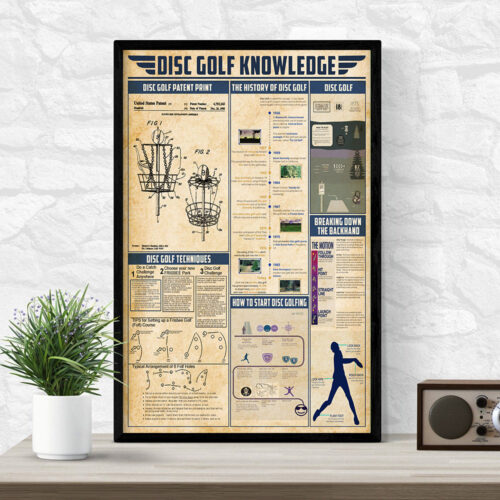 unframed-poster-disc-golf-knowledge