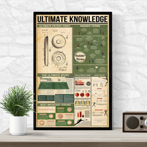 unframed-poster-ultimate-knowledge