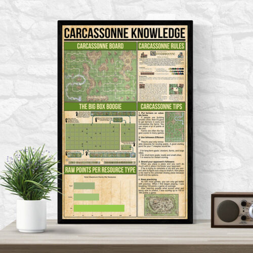 unframed-poster-carcassonne-knowledge