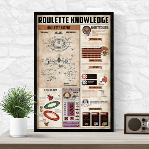 unframed-poster-art-wall-roulette-knowledge