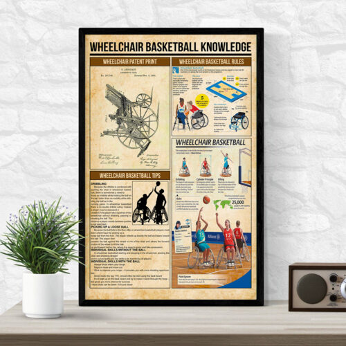 unframed-poster-wheelchair-basketball-knowledge