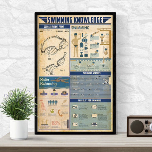 unframed-poster-swimming-knowledge