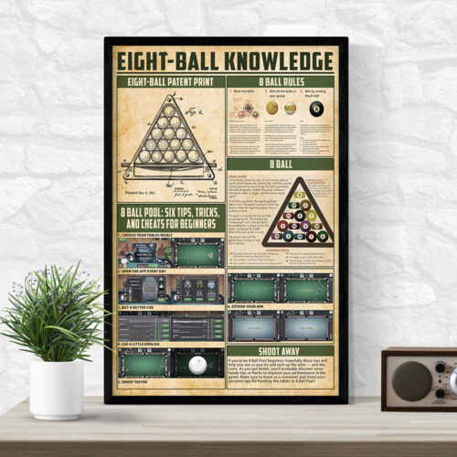 unframed-poster-eight-ball-knowledge