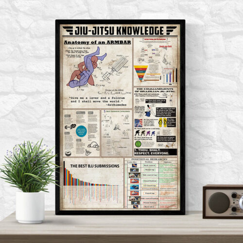 unframed-poster-wall-art-jitsu-knowledge