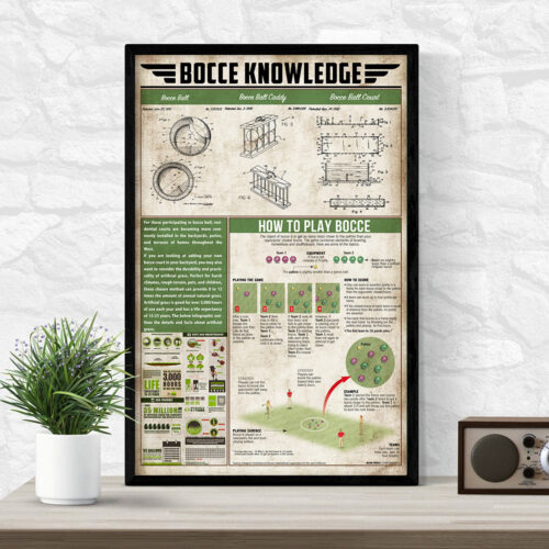 unframed-poster-wall-art-bocce-knowledge