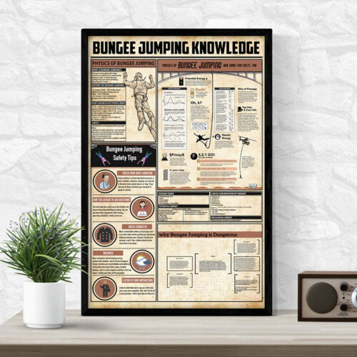 unframed-poster-wall-art-bungee-jumping-knowledge