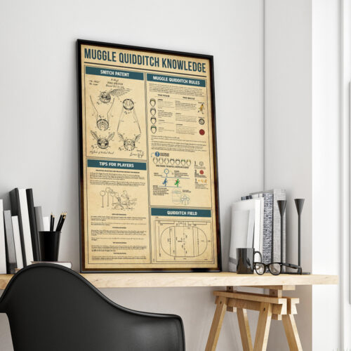 unframed-poster-wall-art-quidditch-knowledge