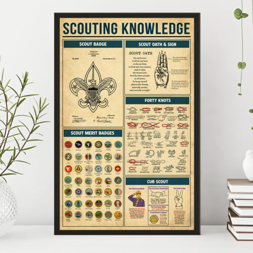 unframed-poster-wall-art-scouting-knowledge